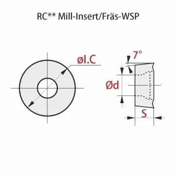 Milling Insert - RCKT...MO-...