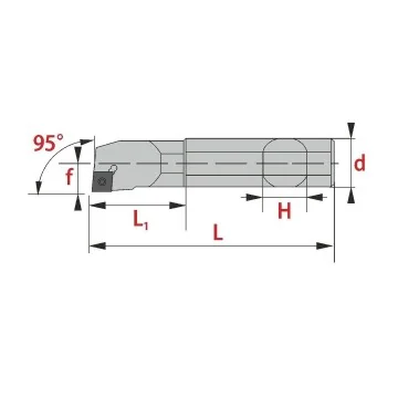 S-Bohrstangen-Set​​​​​​​ SCLCR/L