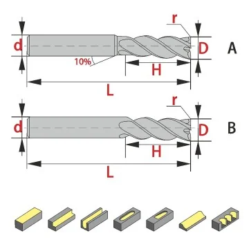 Solid Carbide Torus Cutter