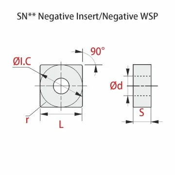 Indexable insert - SNMG...-FE RT305