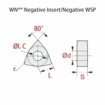 Wendeschneidplatte - WNMG...-KC RT150K