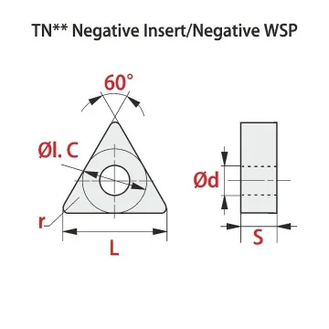 Indexable insert - TNMG...-ME RT305