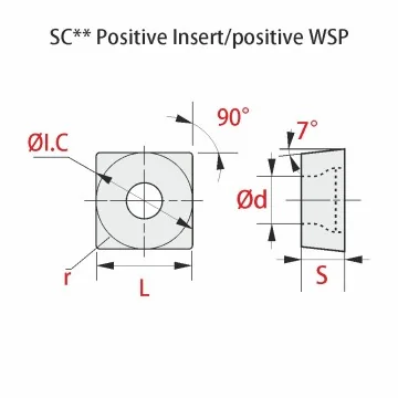 Wendeschneidplatte - SCMT...-ME RT305