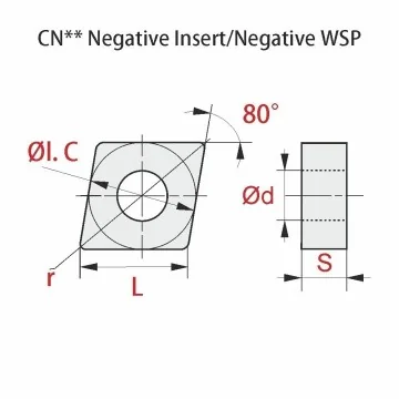 SAMPLE  of CNMG...-MM RT250M