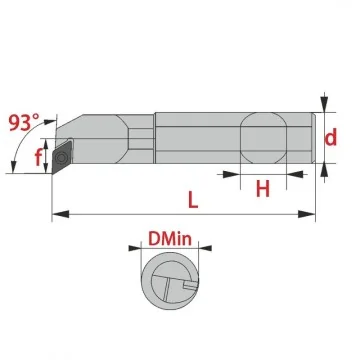 S-SDUCR/L (93°) Set Internal Turning Holders