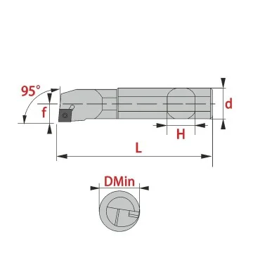 S-SCLCR/L(95°)-Set Innendrehhalter