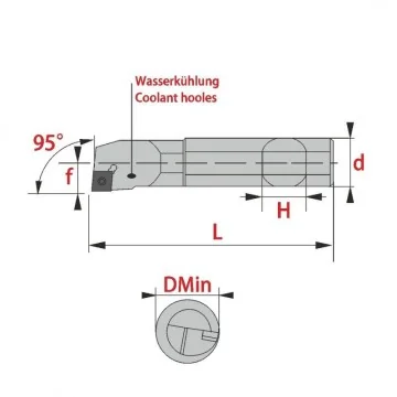 A-SCLCR/L (95°)-Set Innendrehhalter mit IK