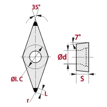 Indexable CBN-Insert - VCGW ...-2N RTC20T