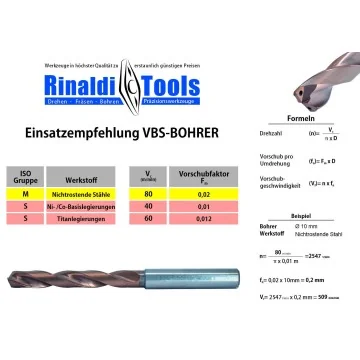 VBS-Bohrer 3xD - Ik und Zylinderschaft