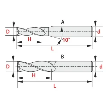 Solid Carbide End Mill for Aluminum - Long Version