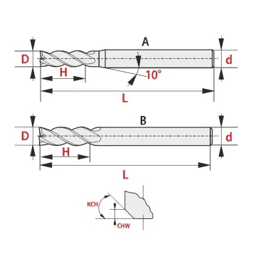 Solid Carbide End Mill - Long Version