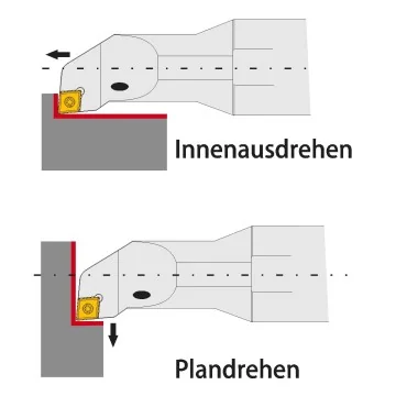 Hartmetall-Innendrehhalter - E-SCLCR/L (95°) mit IK