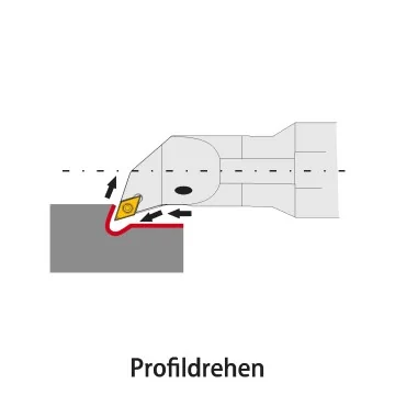 Hartmetall-Innendrehhalter - E-SDQCR/L (107,5°) mit IK