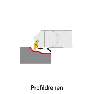 Innendrehhalter - SVUBR/L (93°)