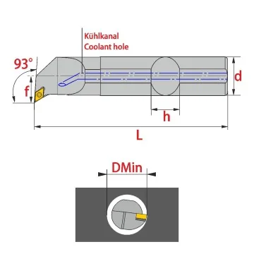 Innendrehhalter - SDUCR/L (93°) mit IK