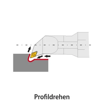 Innendrehhalter - SDQCR/L (107,5°)