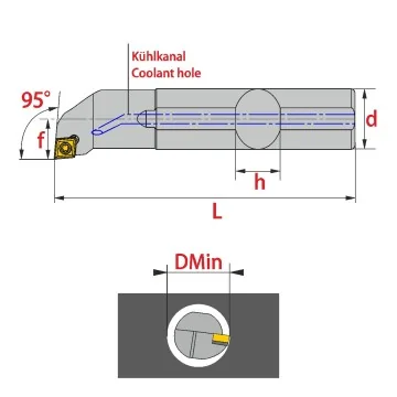 Innendrehhalter - SCLCR/L (95°) mit IK