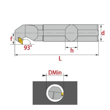 Innendrehhalter - SDXCR/L (93°) zum Rückwärtsdrehen