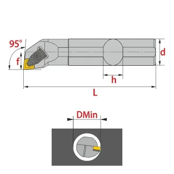 Innendrehhalter - TCLNR/L (95°) mit Pratzenklemmung