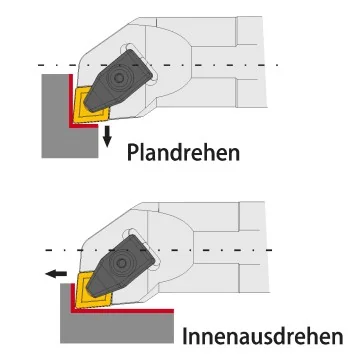 Innendrehhalter - TCLNR/L (95°) mit Pratzenklemmung