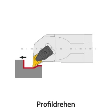 Innendrehhalter - TDUNR/L (93°) mit Pratzenklemmung