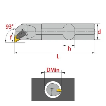 Innendrehhalter - TDUNR/L (93°) mit Pratzenklemmung