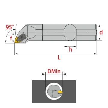 Innendrehhalter - TWLNR/L (95°) mit Pratzenklemmung