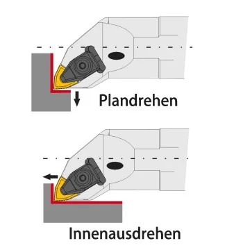 Innendrehhalter - TWLNR/L (95°) mit Pratzenklemmung