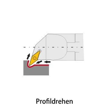 Innendrehhalter - SVQBR/L (107,5°)