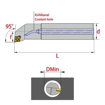 Hartmetall-Innendrehhalter - E-SCLCR/L (95°) mit IK