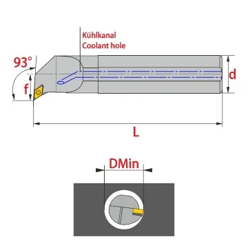 E-SDUCR/L (93°)-Set Solid Carbide Inside turning holders with cooling holes