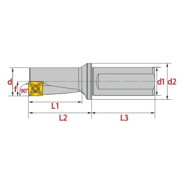 SMCR/L XC.. MULTI CUT