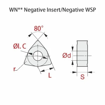 Indexable insert - WNMG ... -ALP RT100