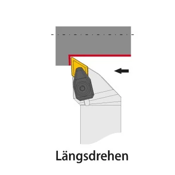 Außendrehhalter - TDJNR/L (93°) mit Pratzenklemmung