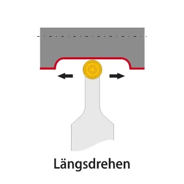 Außendrehhalter - SRDCN