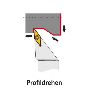 Außendrehhalter - SVJCR/L... (93°)