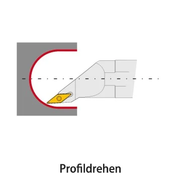 Innendrehhalter - SVJBR/L (93°)