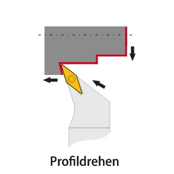 Außendrehhalter - SVHCR/L (107,5°)