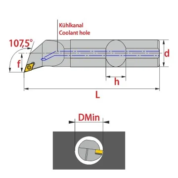 A-SDQCR/L (107,5°)-Set Innendrehhalter mit IK