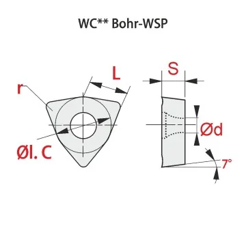 Bohrwendeplatte - WCMX...R-19 RT315