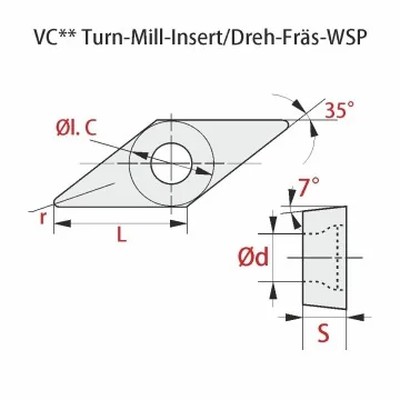 Indexable insert - VCMT 110304-MF RT255M