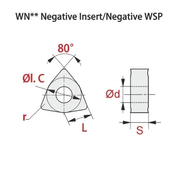 Wendeschneidplatte - WNMG...-MR RT255M