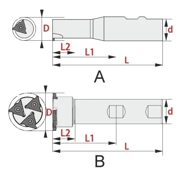 Slot-Milling Tool - RTSF