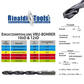 VBU-Bohrer 10xD - Ik und Zylinderschaft