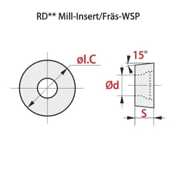 Milling Insert - RDKW  0803/10T3/1204  RT300