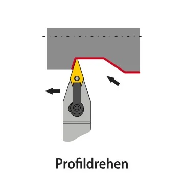 Außendrehhalter - MVVNN (72,5°) mit Pratzenklemmung