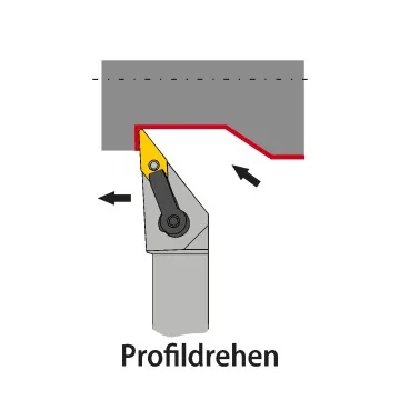 Außendrehhalter - MVJNR/L (93°) mit Pratzenklemmung