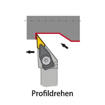 Außendrehhalter - DVJNR/L (93°) mit Pratzenklemmung