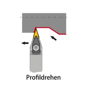 Außendrehhalter - DVVNN (72,5°) mit Pratzenklemmung