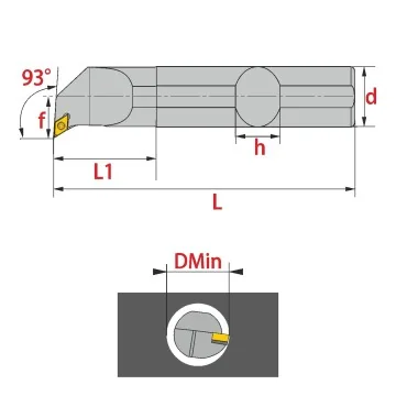 Innendrehhalter - SDUCR/L (93°)